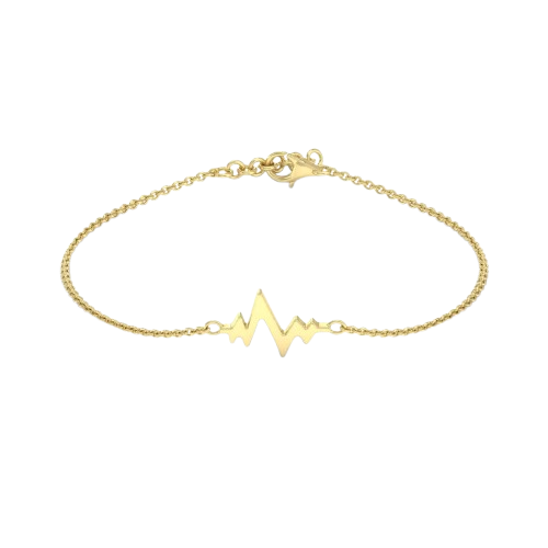 Sizzling Love Bracelet